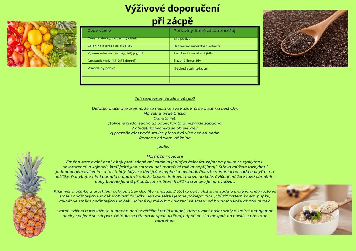 Vyzivove_doporuceni_pri_zacpe_2.jpg